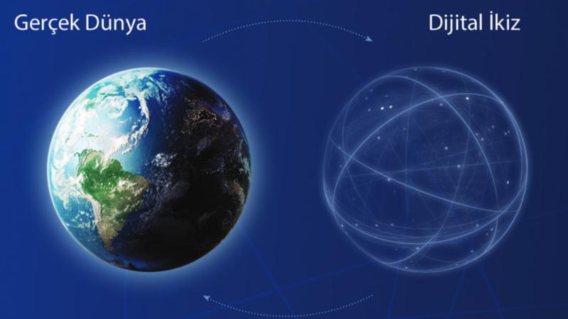 Türk teknoloji şirketi Avrupa’da dijital ikize liderlik ediyor