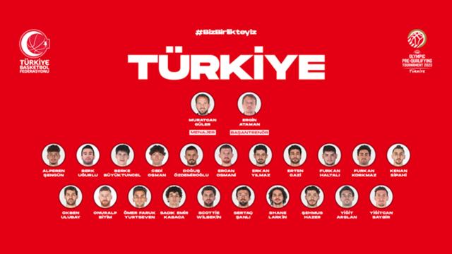 A Milli Basketbol Takımı’nın olimpiyat elemeleri geniş kadrosu belli oldu