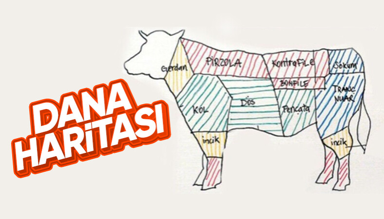 Kurban Bayramı’nda çok işe yarayacak bir bilgi!..