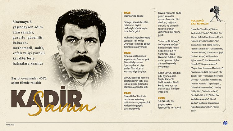 Başrol oynamadan 400’ü aşkın filmde rol aldı: Kadir Savun