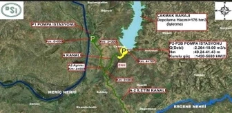 Çakmak Barajı tamamlandığında 520 bin dekar arazi suya kavuşacak