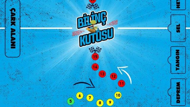 TOGÜ öğrencileri afet proje yarışmasında teşvik ödülü aldı