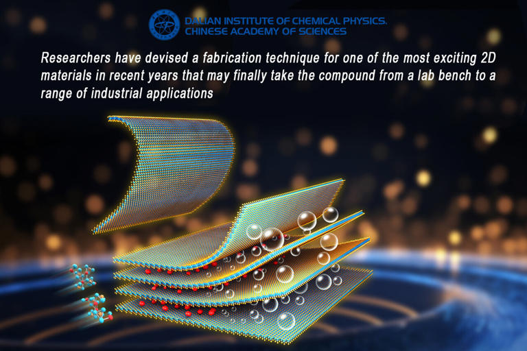 Yeni üretim tekniği, geçiş metali tellür nano tabakalarını laboratuvardan seri üretime taşıyor