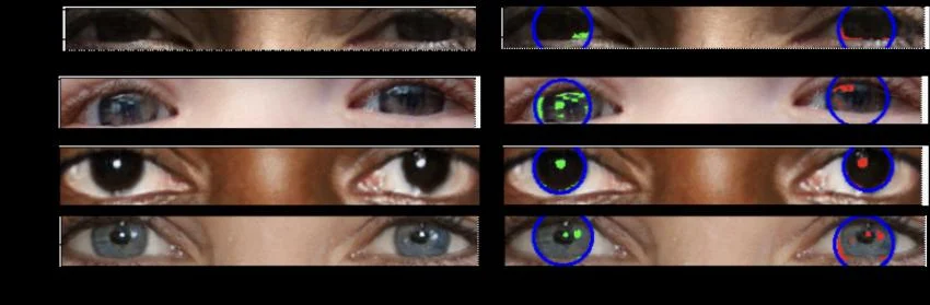Deepfake Görselleri Sadece Gözlere Bakarak Hızlıca Anlamanızı Sağlayan Yöntem: Astronomiden İlham Alıyor!