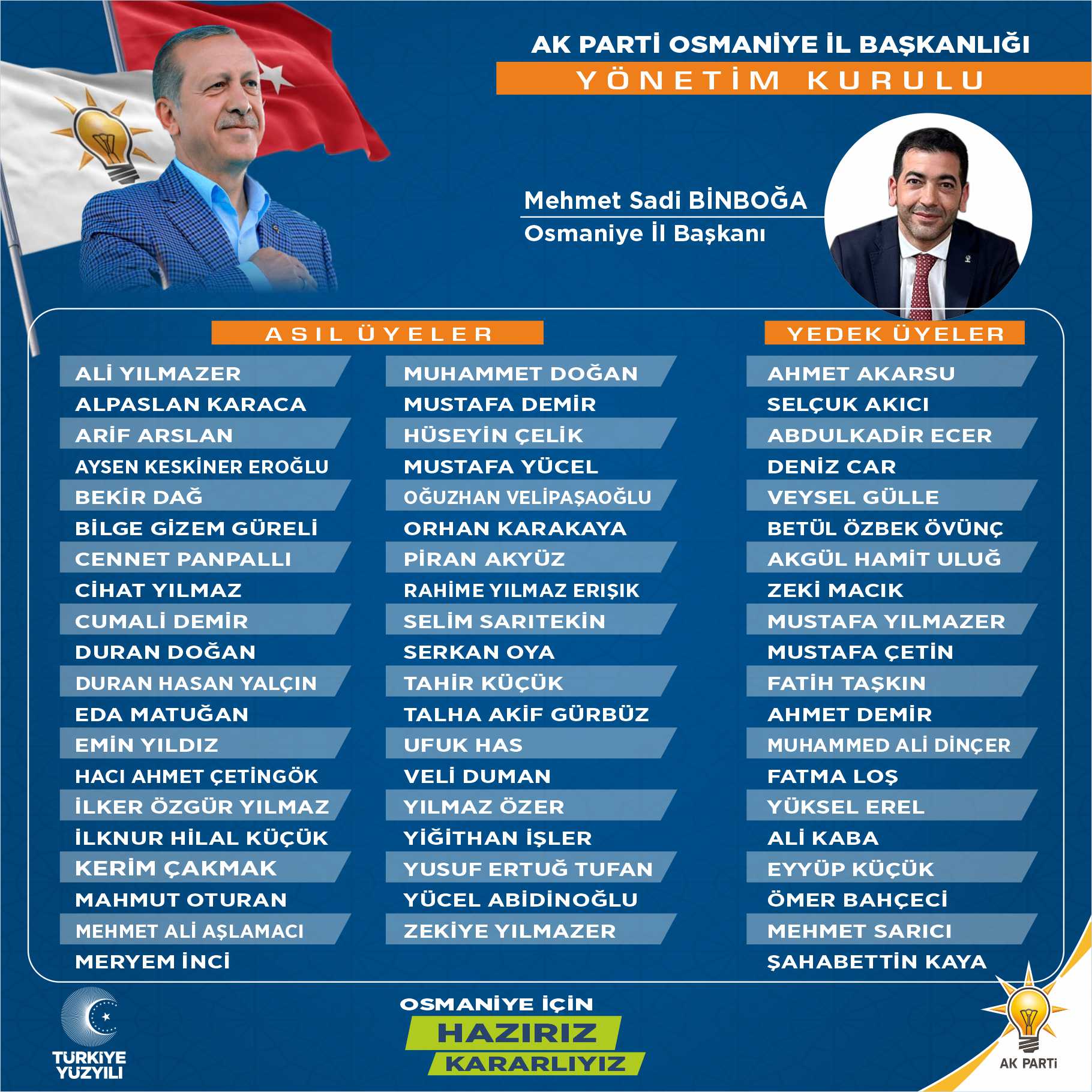 Akparti Osmaniye İl Başkanlığı Yönetim Kurulu  Üyeleri beli oldu