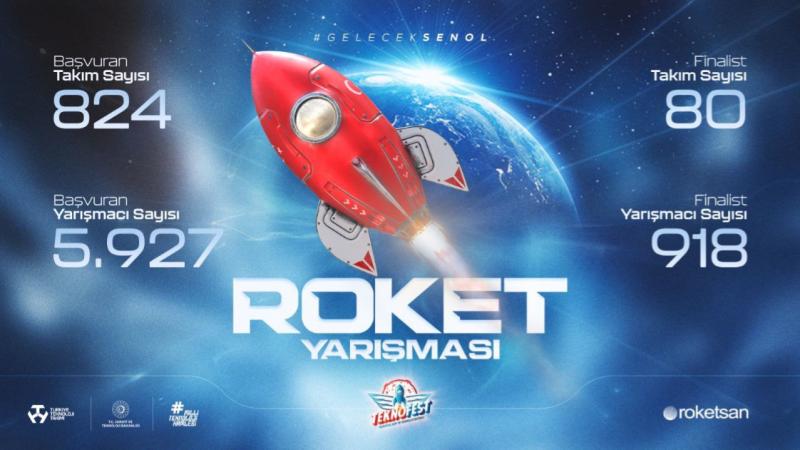 ‘TEKNOFEST Roket Yarışması’nda genç mühendisler yükseklerde yarışıyor