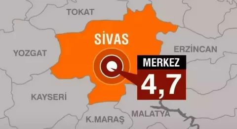 Son dakika!..Sivas’ta 4.7 ve 4.1 Büyüklüğünde Peş Peşe Depremler!