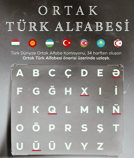 Cumhurbaşkanı Erdoğan: Ortak Türk Alfabesi’ne geçebilirsek tarihi bir eşiği daha aşacağız