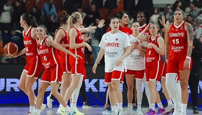 Türkiye, EuroBasket 2025’te