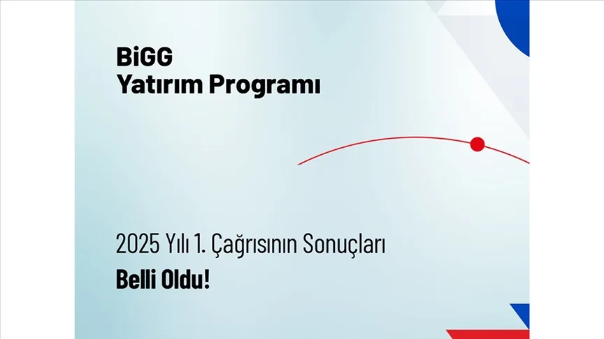 TÜBİTAK BİGG Programı 2025 yılı birinci çağrısının sonuçları açıklandı
