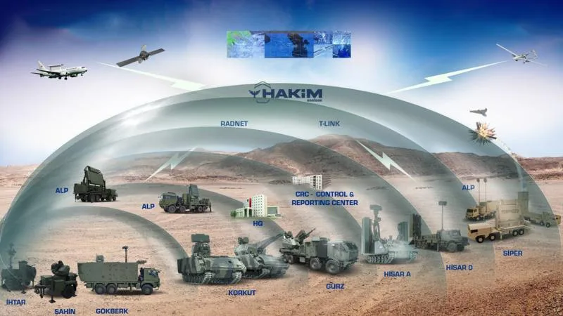 Çelik Kubbe, tehditleri en uzak menzilden algılayıp bertaraf edecek