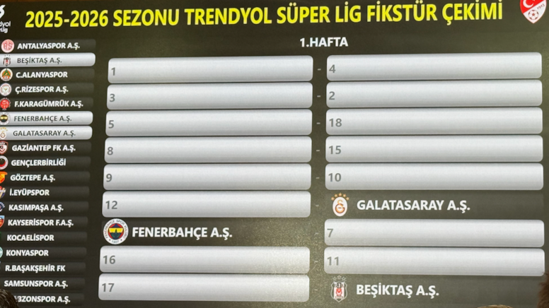Fikstür çekildi.. 6 numaralı topun laneti Karakartal’ı vurdu!..