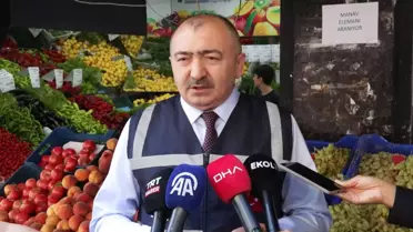 Fahiş Fiyatlara Karşı Mücadele