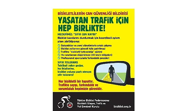 Türkiye Bisiklet Federasyonu Bisikletli Ulaşım, Trafik ve Yol Emniyeti Kurulu