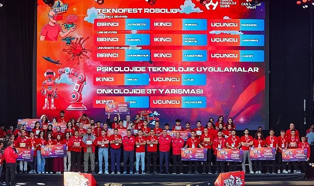 Gökyüzünde Heyecan, Yerde Coşku