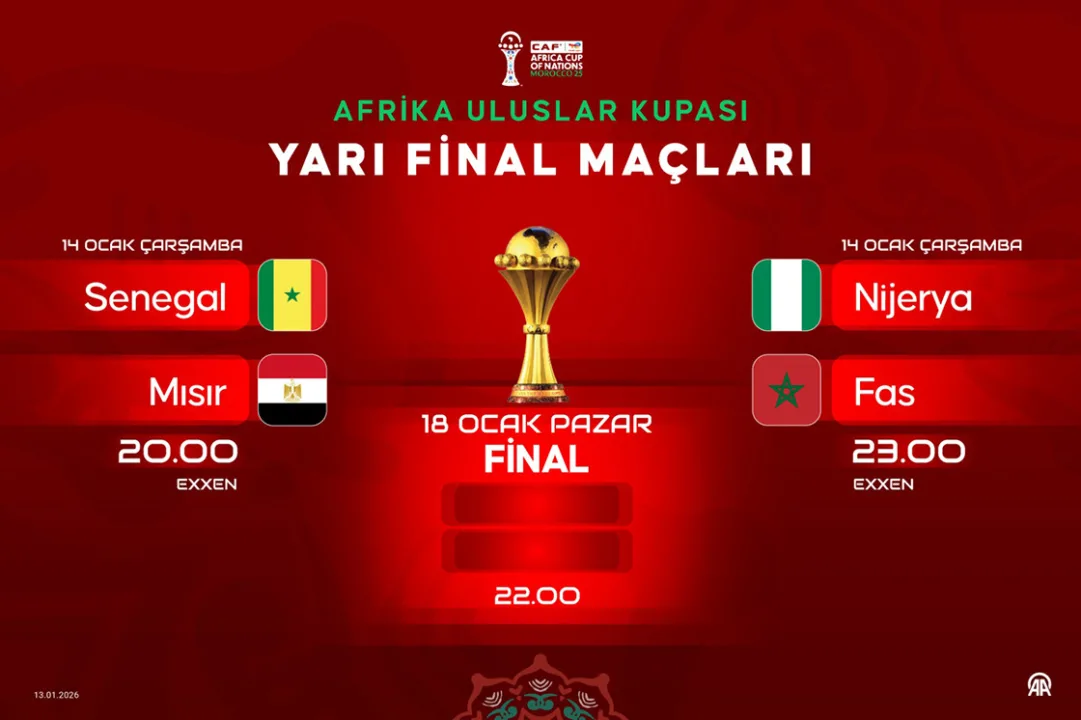 Futboldan daha fazlasına sahne olan Afrika Uluslar Kupası