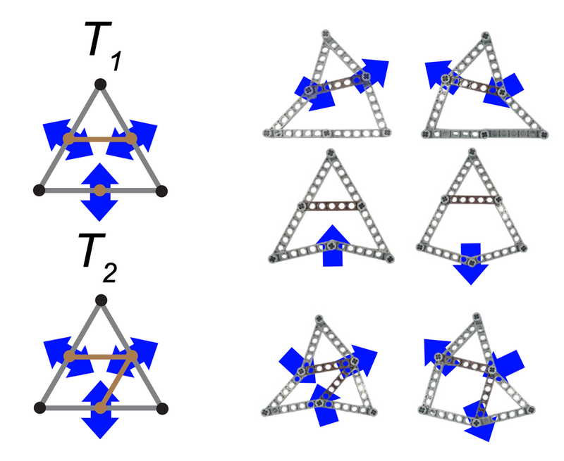 Metamalzeme Hesaplamaları Yeni Bir Şekilde Gerçekleştiriyor