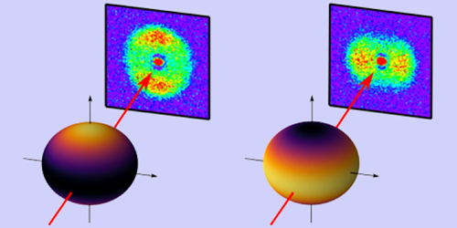 Soğutma Sırasında Tespit Edilen Kaçınılmaz Kuantum Etkileşimleri