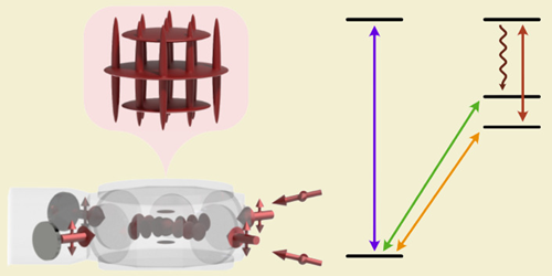 Atomlar Tarafından Göz Ardı Edilen Bir Renk