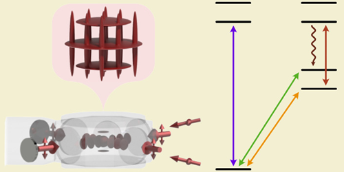 Atomlar Tarafından Göz Ardı Edilen Bir Renk