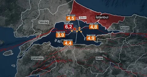 İstanbul için deprem riski artık ortadan kalktı
