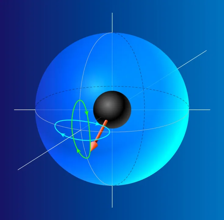 Makroskopik Bir Mıknatıs Önceden Tahmin Eder