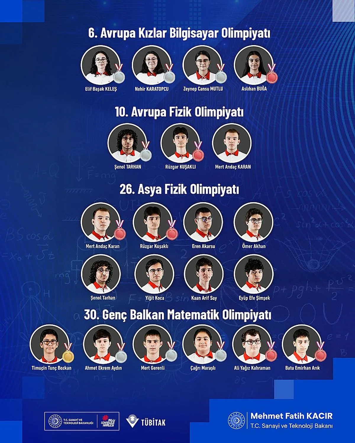 Türkiye Bilim Olimpiyatları’nda Başarı