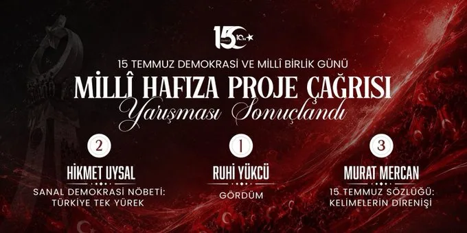 Milli Hafıza Proje Çağrısı sonuçlandı