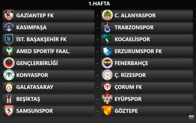 Süper Lig’de yeni sezonun fikstürü çekildi